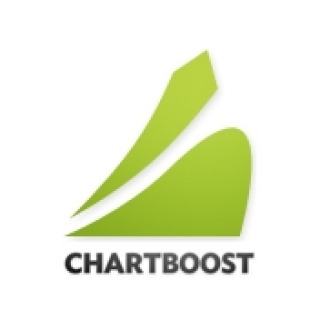 交叉推广游戏服务 Chartboost 完成 200 万美元融资